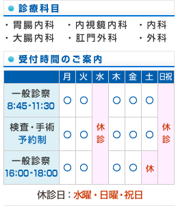 受付時間のご案内